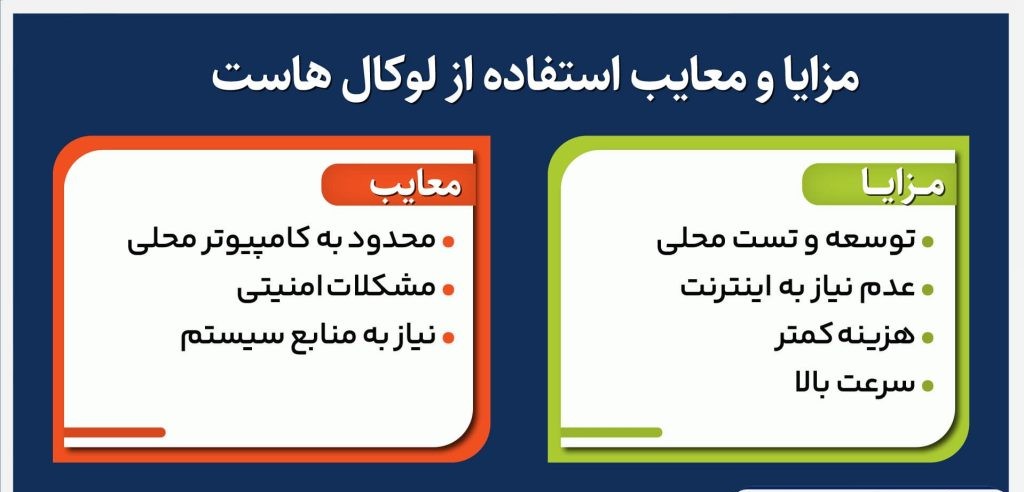 لوکال هاست